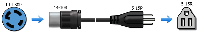 5 15 to l5 30 adapter